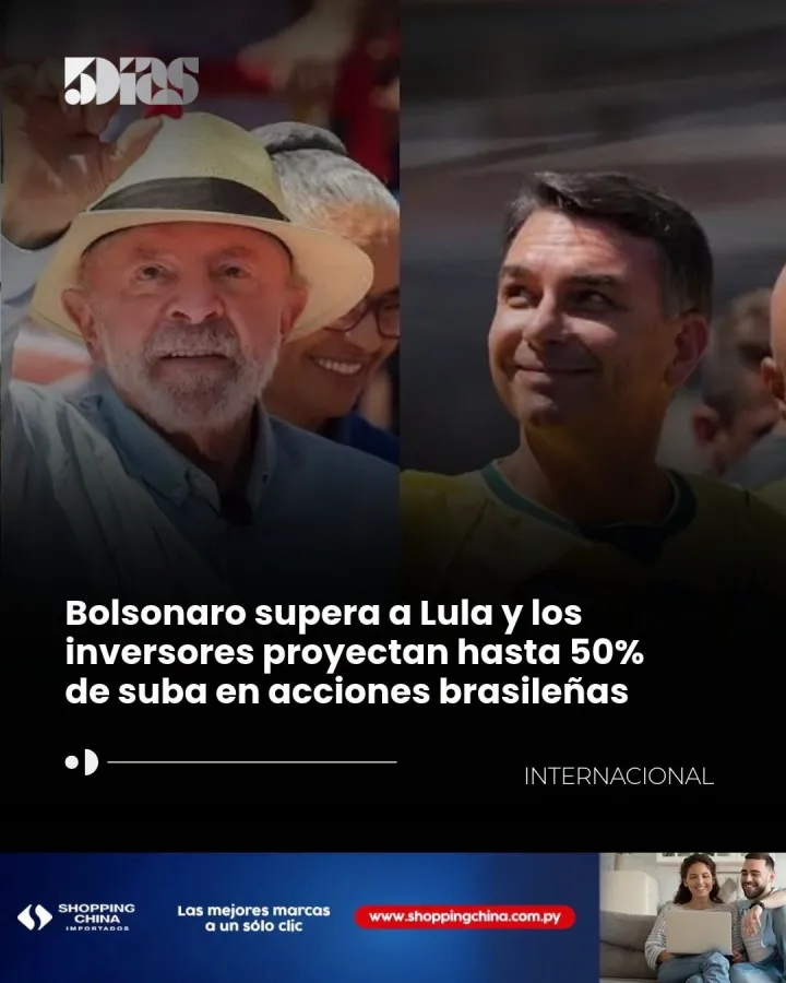 🇧🇷📈